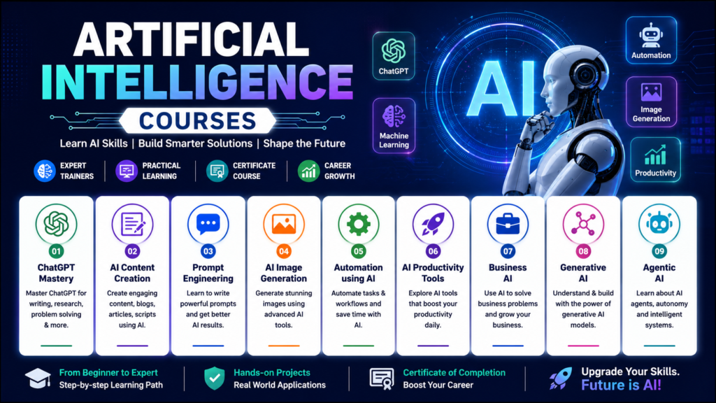 AI